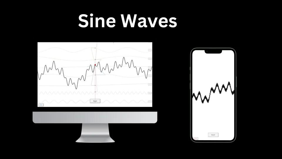 Sine waves